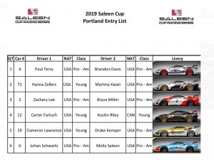 Saleen Cup, Portland Drivers